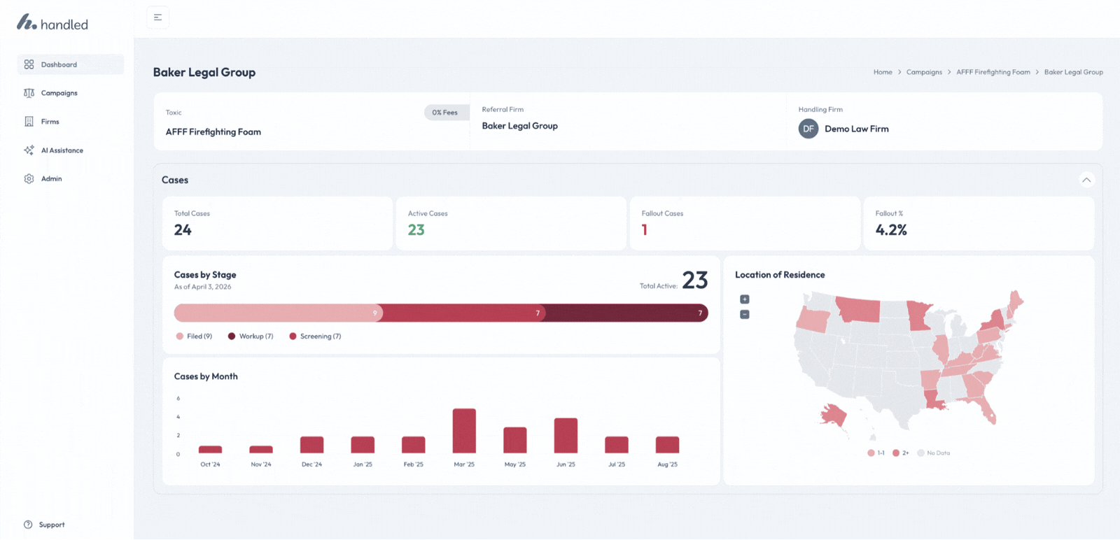 Solutions_HandlingFirms_Solution GIF_COMPRESSED